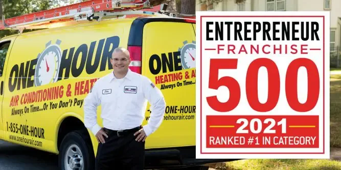One Hour Heating & Air Conditioning Franchise