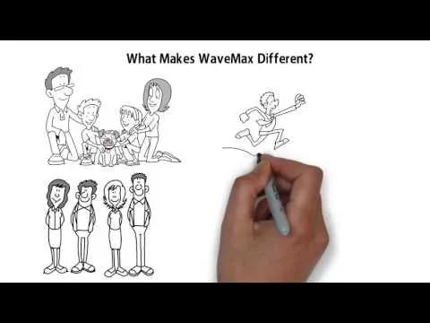 WaveMAX Laundry video