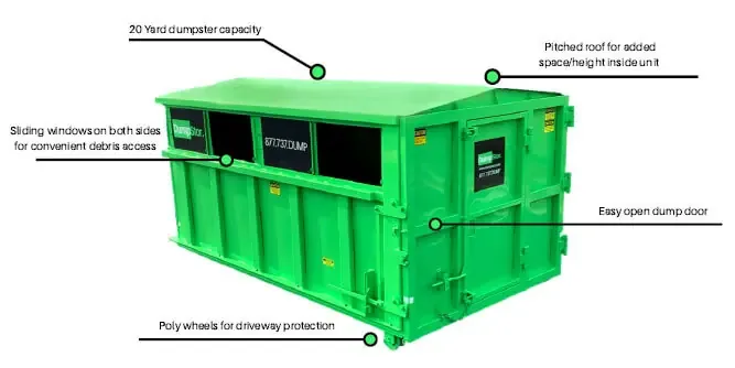 DumpStor Franchise
